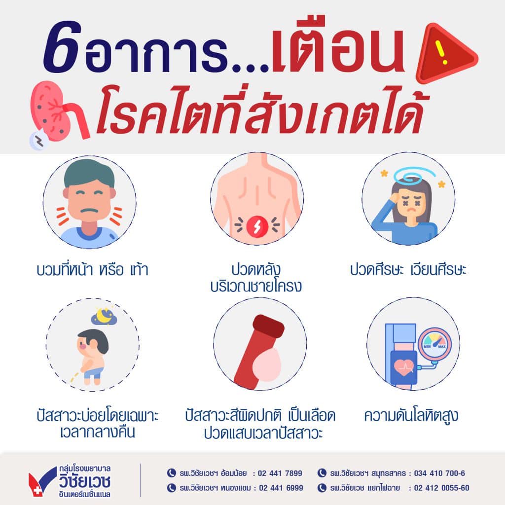 6 อาการเตือน!! โรคไตที่(คุณ)สังเกตได้