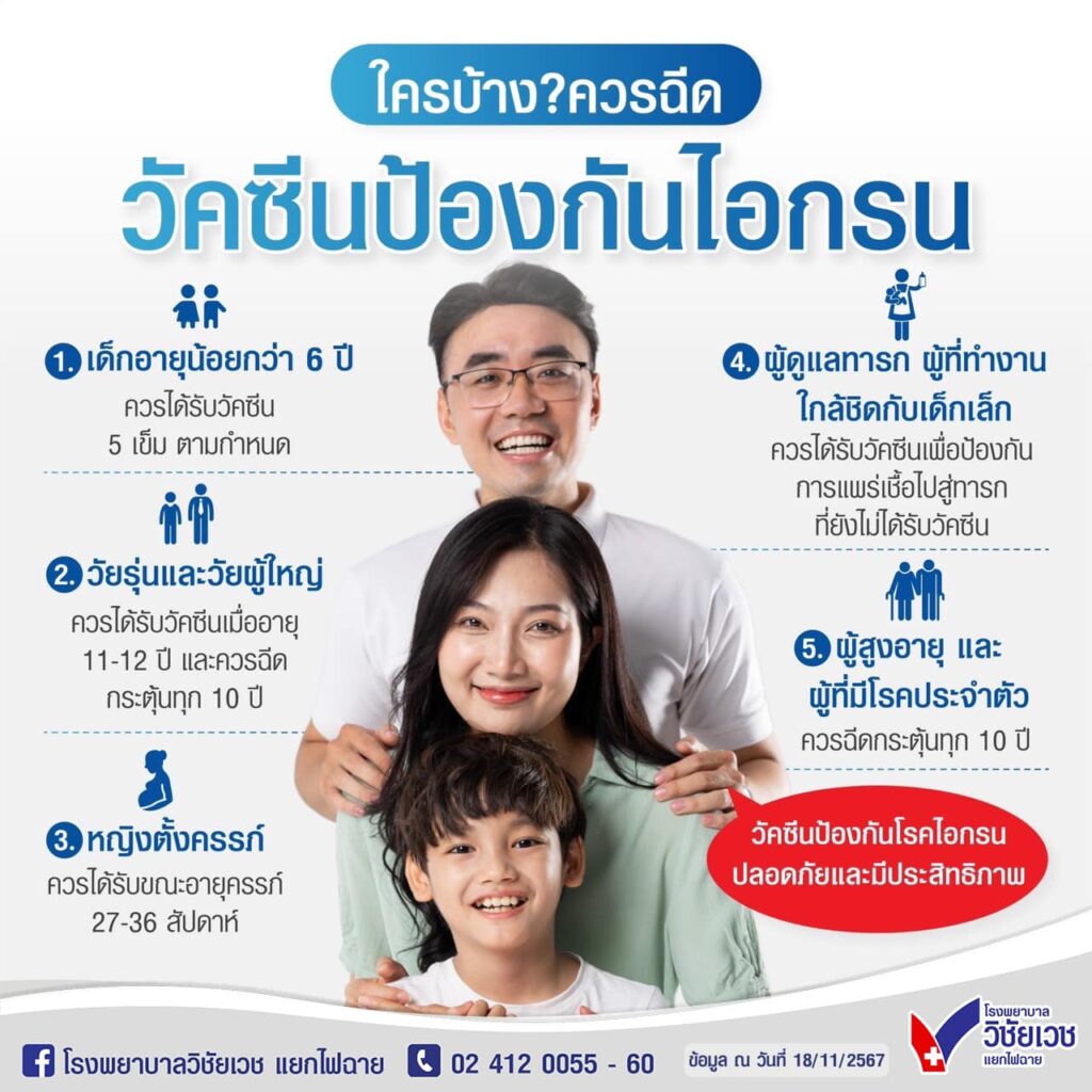 ใครบ้างควรฉีด วัคซีนไอกรน