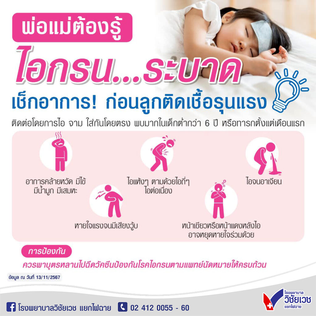 ไอกรนระบาด เช็คอาการ!! ก่อนติดเชื้อรุนแรง