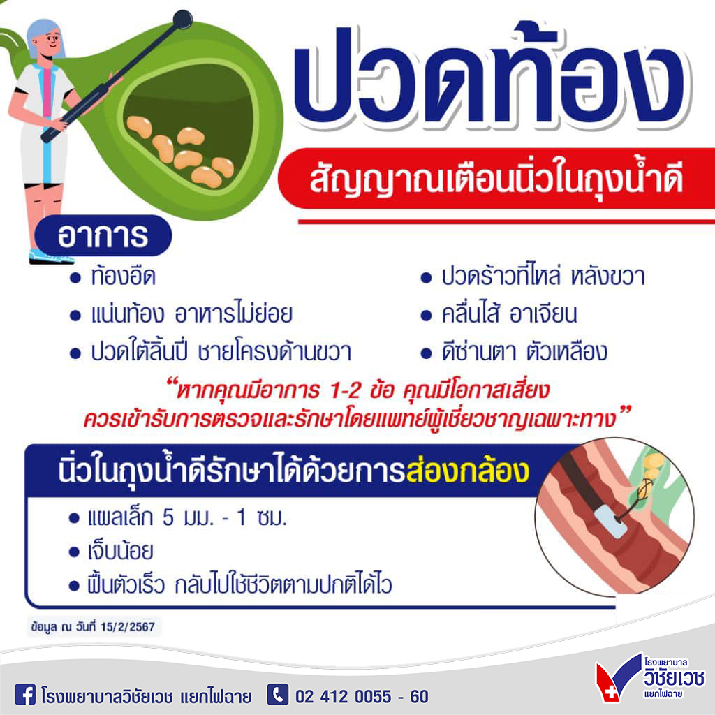 ปวดท้อง สัญญาณเตือนนิ่วในถุงน้ำดี