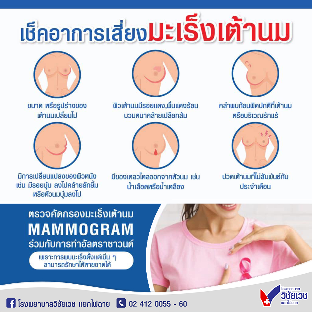 เช็คอาการเสี่ยง มะเร็งเต้านม