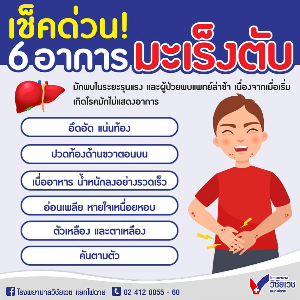 เช็คด่วน!! 6 อาการมะเร็งตับ
