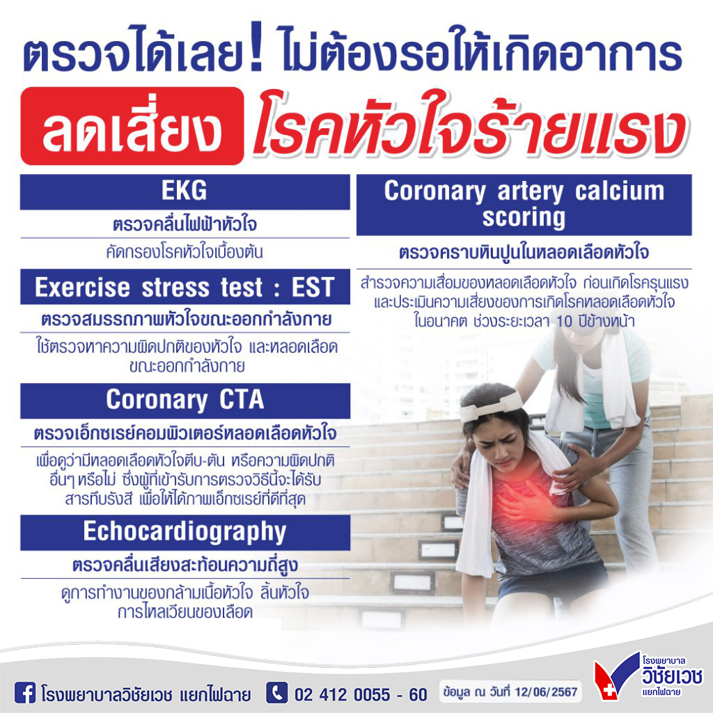 เช็คใจ ก่อนเป็น โรคหัวใจ