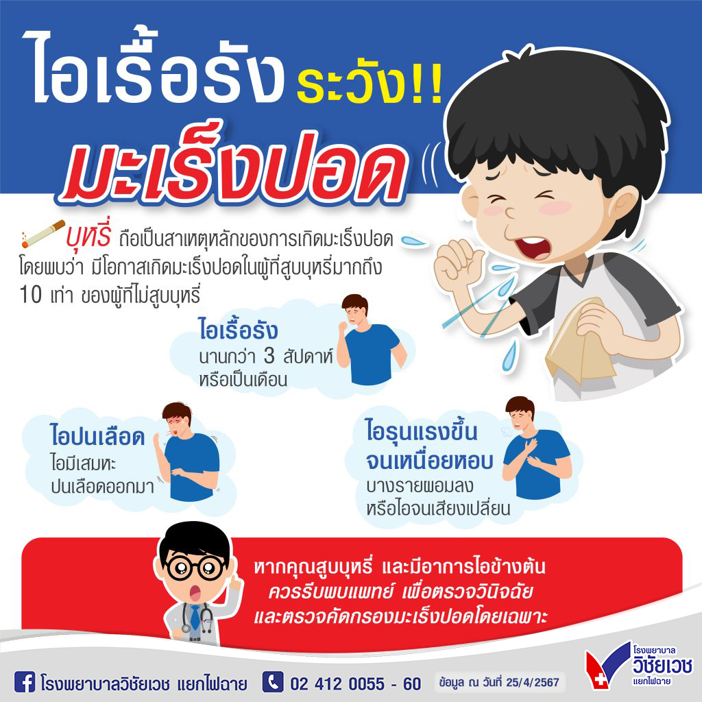 ไอเรื้อรัง ระวัง!! มะเร็งปอด