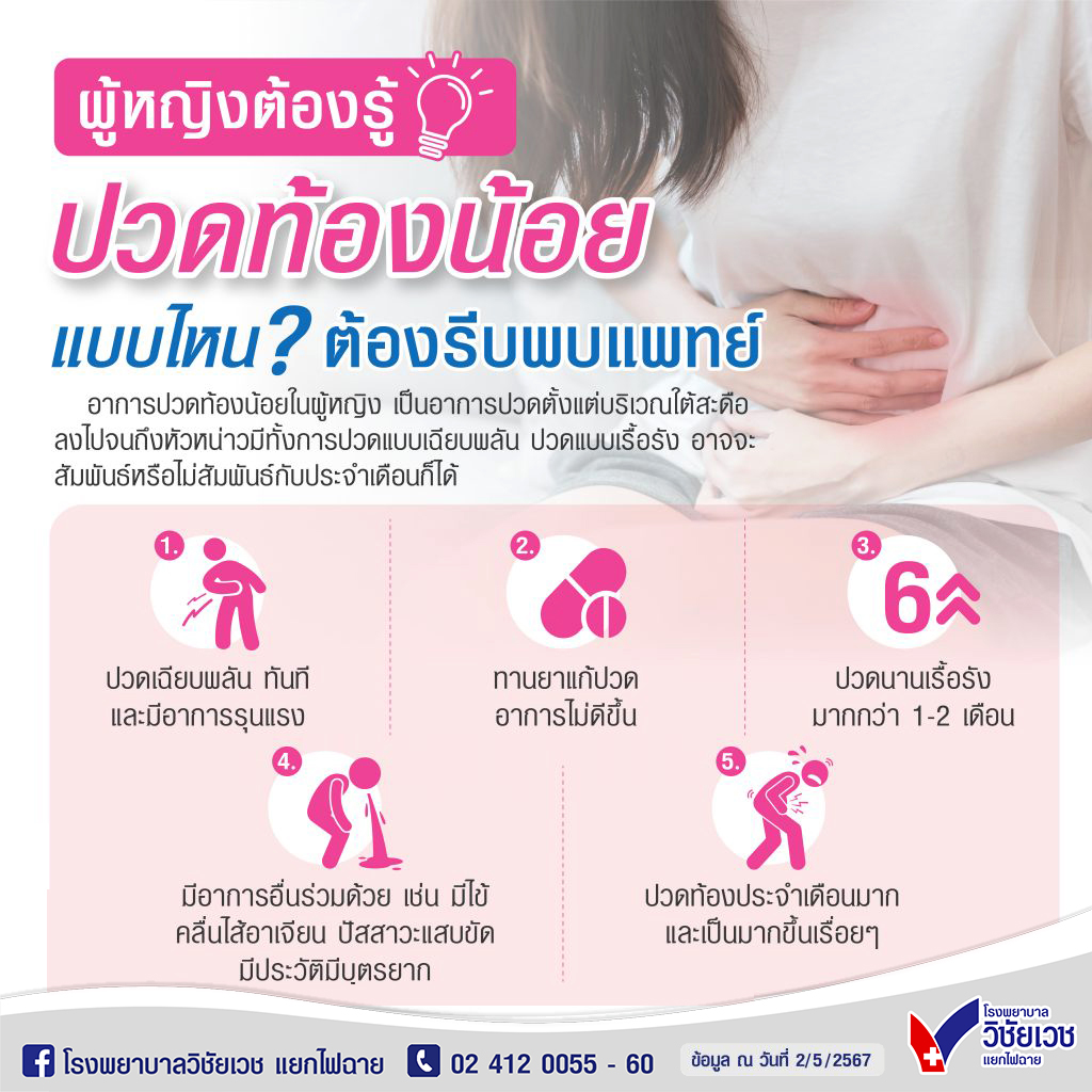ผู้หญิงต้องรู้ ปวดท้องน้อยแบบไหน? ต้องรีบพบแพทย์
