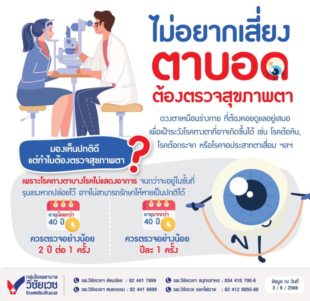 ไม่อยากเสี่ยงตาบอด!! ต้องตรวจสุขภาพดวงตา