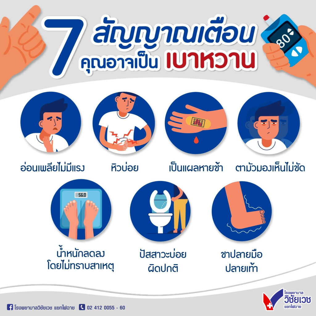 7 สัญญาณเตือน!! คุณอาจเป็น เบาหวาน