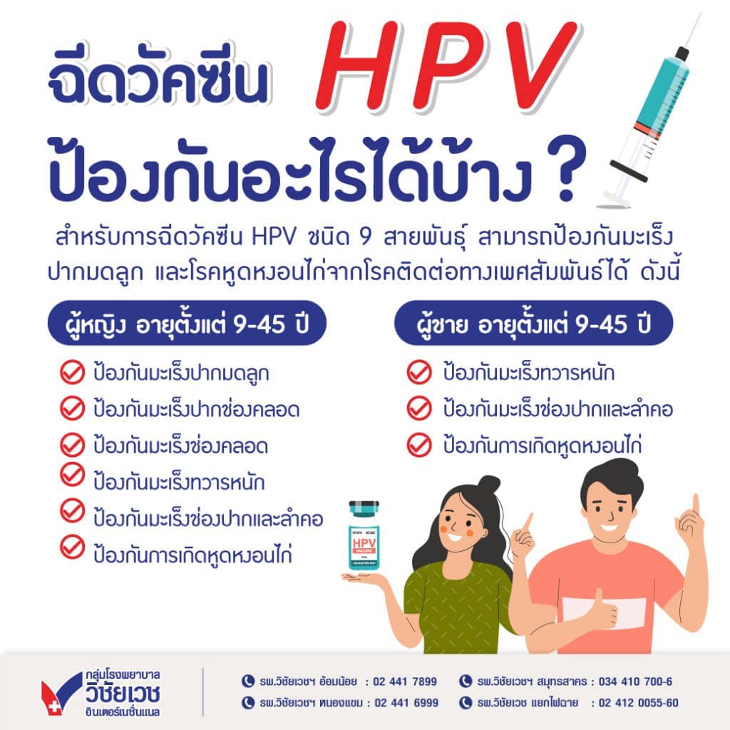 ฉีดวัคซีน HPV ป้องกันอะไรได้บ้าง?