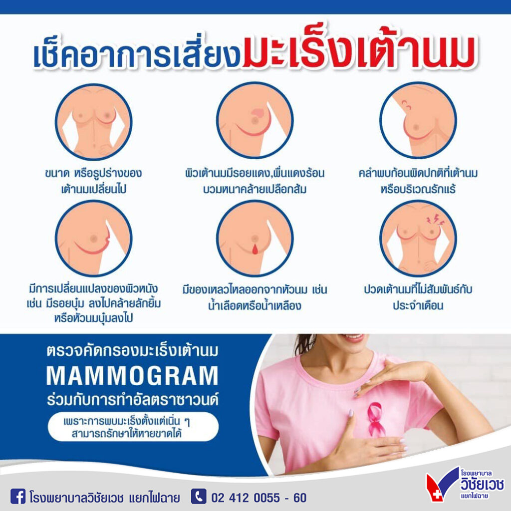 เช็คอาการเสี่ยง มะเร็งเต้านม