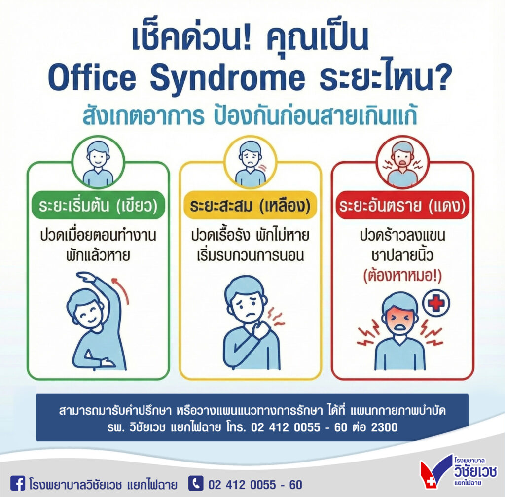 เช็คด่วน คุณเป็น Office Syndrome ระยะไหน?