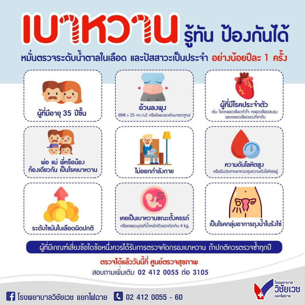 เบาหวาน รู้ทัน.. ป้องกันได้