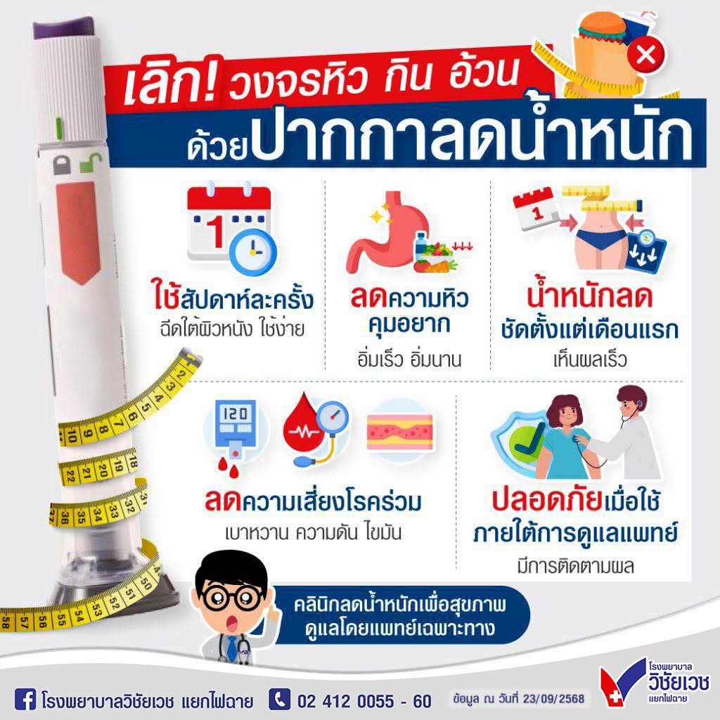 เลิกวงจรกิน–อ้วน–เครียด! เริ่มต้นใหม่ได้ด้วย ปากกาลดน้ำหนัก