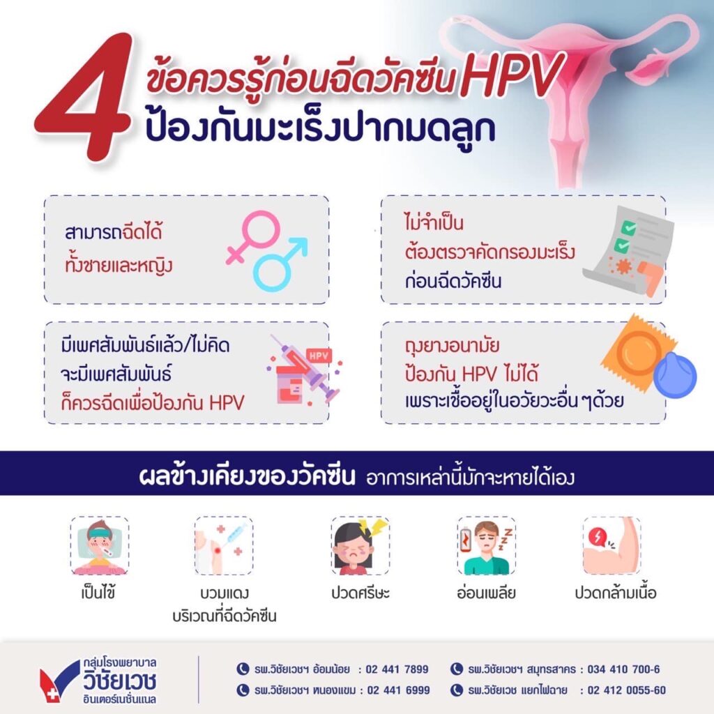 4 ข้อควรรู้ก่อนฉีดวัคซีน HPV