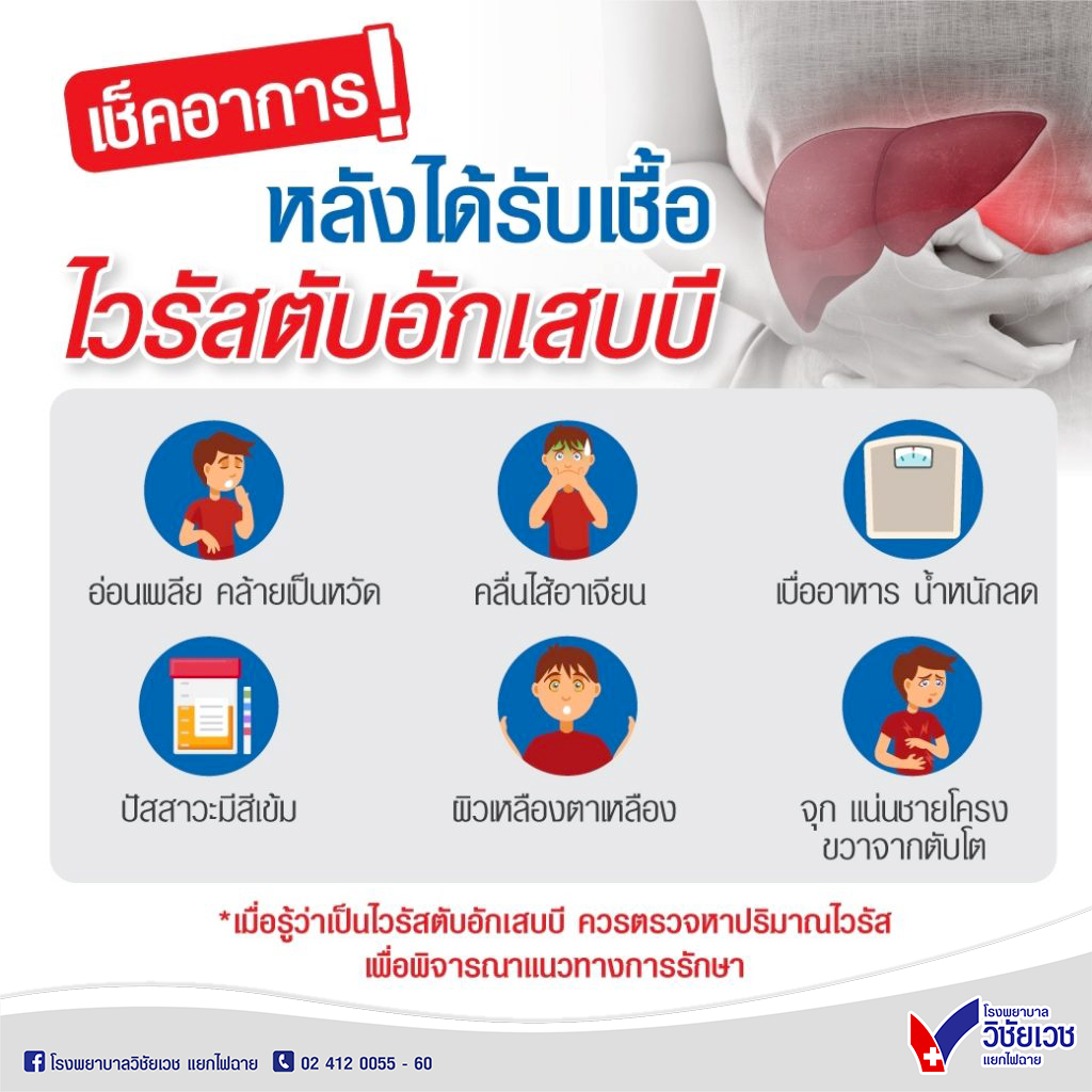 เช็คอาการหลังได้รับเชื้อ ไวรัสตับอักเสบบี
