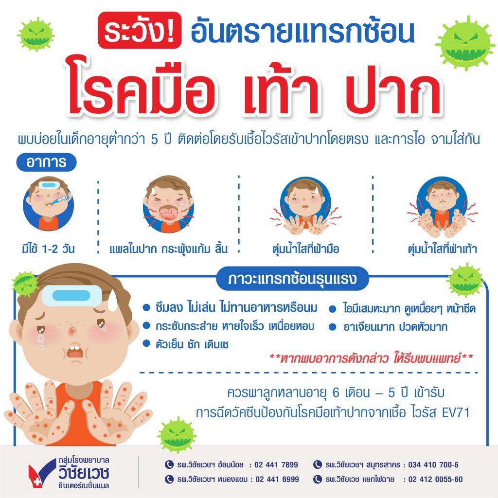 ระวัง! อันตรายแทรกซ้อน โรคมือ เท้า ปาก