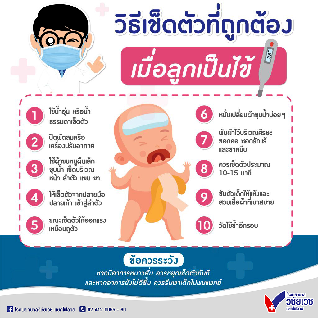 วิธีเช็ดตัวที่ถูกต้อง เมื่อลูกเป็นไข้