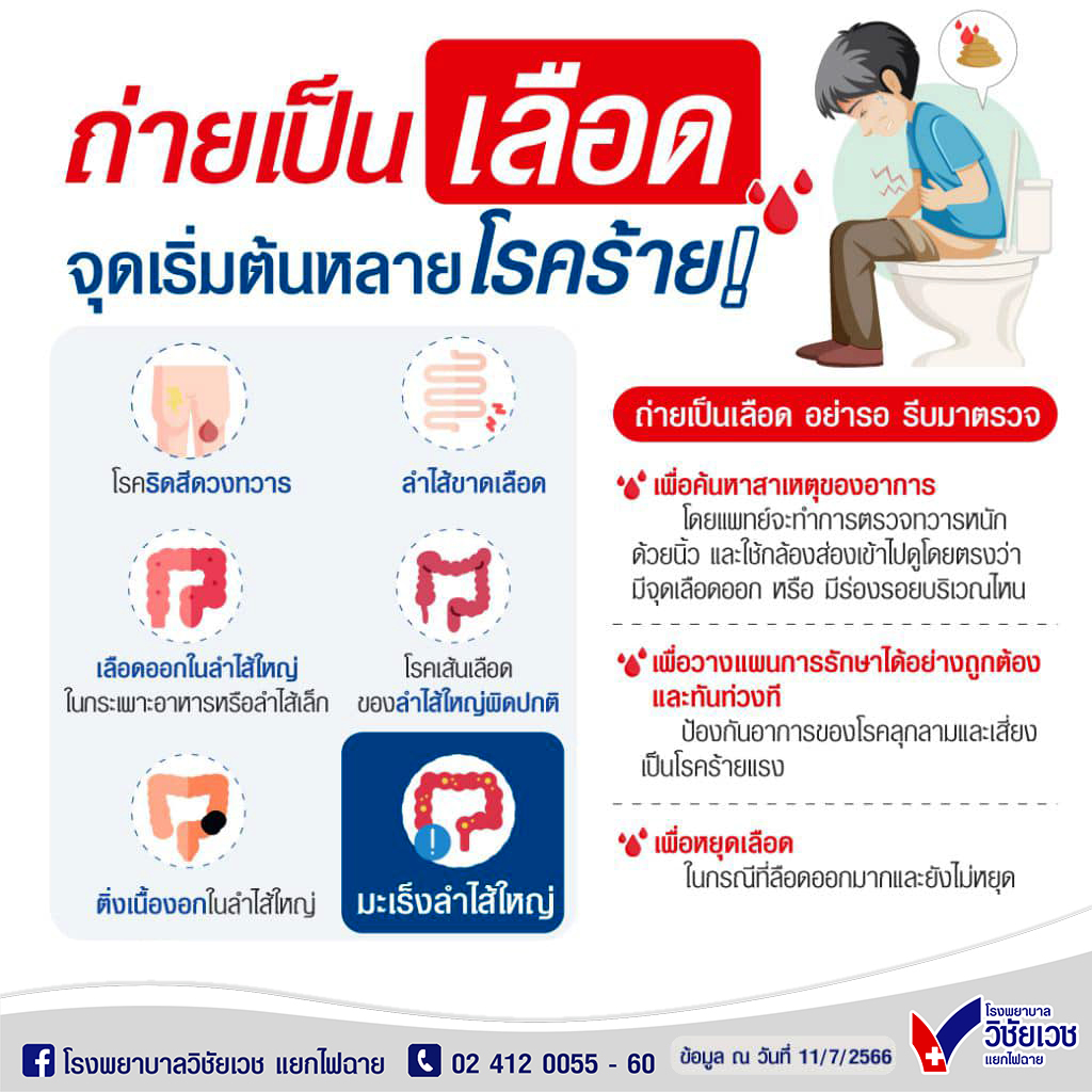 ถ่ายเป็นเลือด จุดเริ่มต้นโรคร้าย!!